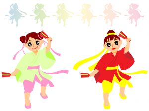 よさこいのイメージ図